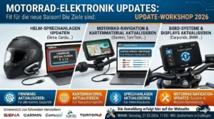 Update Workshop @ Siedlerheim Esslingen